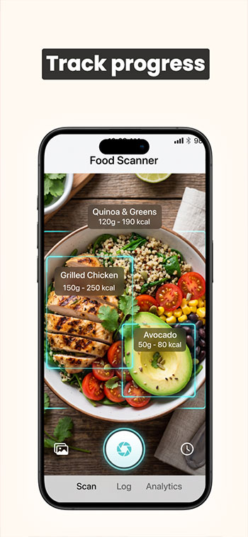 Food Tracker App